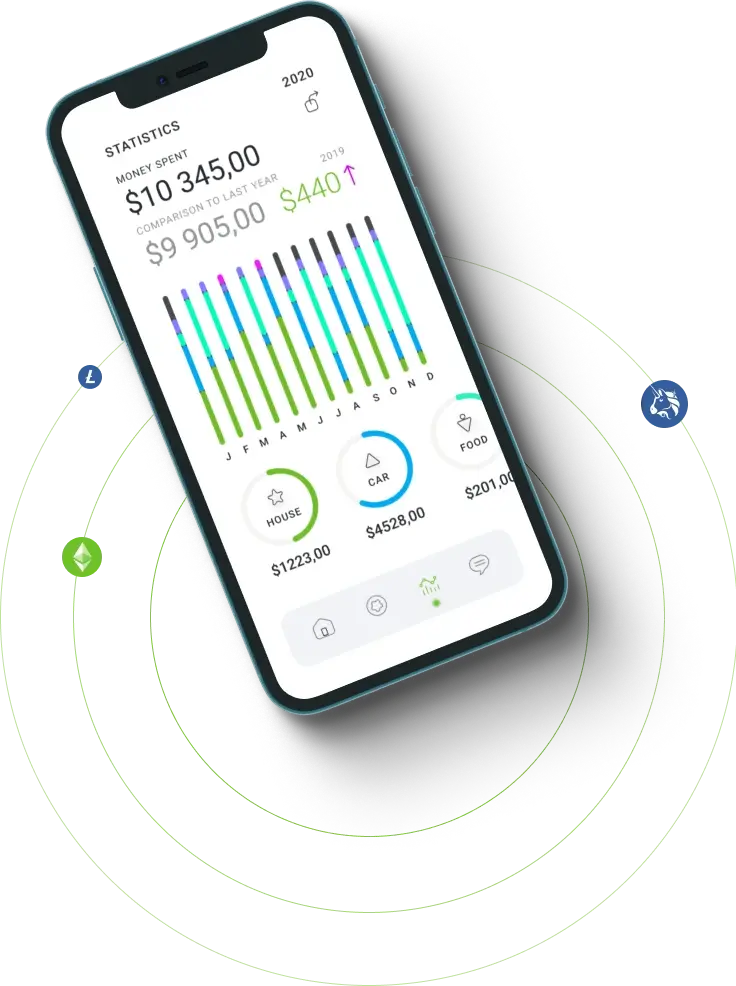 Cashaxor - Exploring the Boundless Possibilities in Cryptocurrency Trading